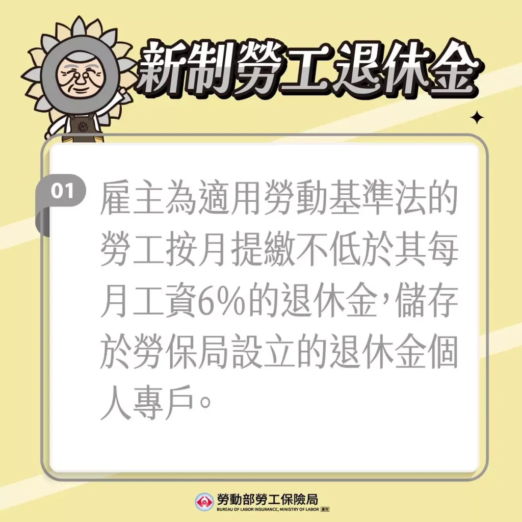 劳保退休金和勞工退休金制度不僅是政府給勞工朋友們的貼心保障,更是未來退休生活的重要依靠。你可以根據自己的生活需求,選擇月領或一次領取,享受穩定收入或大筆資金自由支配。